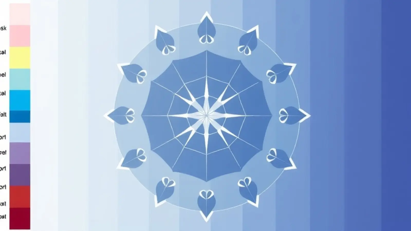 color symbolism chart